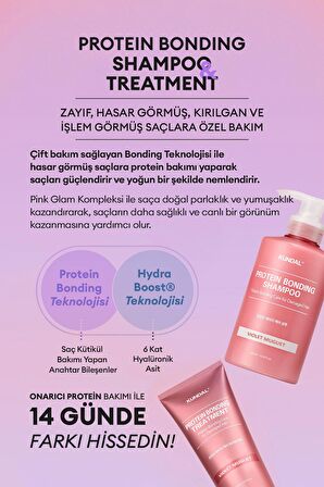 Yıpranmış Saçlar İçin Protein Bakım Seti KUNDAL Damage Care Set[Shampoo/Treatment] (Leather Iris)
